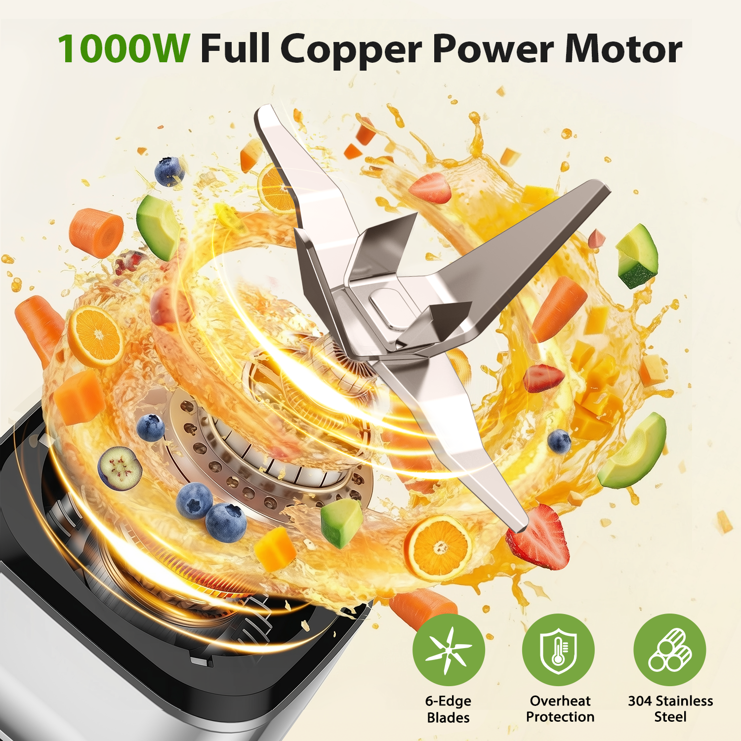 KOIOS Blender/Food Processor Combo Max 1000W, 4 in 1 34oz Pitcher, 22oz Travel Cup, Meat Grinder & Vegetable Chopper, Spice Grinder,BPA Free -All-in-One Kitchen System, Dishwasher Safe