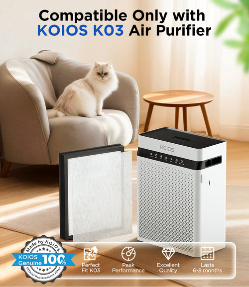 2 Pack KOIOS K03 Air Purifier Replacement Filter, 3-in-1 HEPA with Washable Pre-Filter & Upgraded Activated Carbon, Fit 2400sq.ft Large Room Hepa Air Purifier for Home Pets & Families