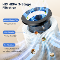 2 Pack KOIOS C150 Air Purifier Filter, Official Certified H13 True HEPA Replacement Filter Compatible with C150 Air Purifier, High-Efficiency 3-in-1 HEPA Activated Carbon,