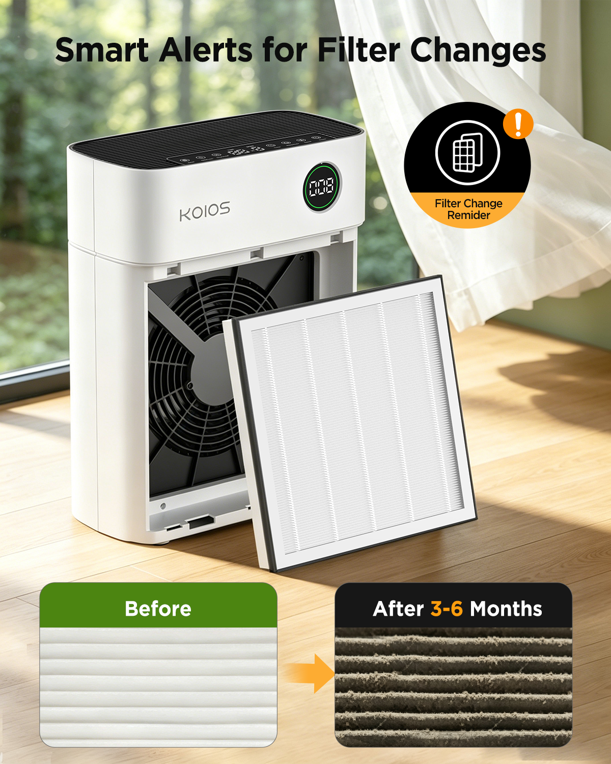 1Pack AP2503 Replacement Filter for KOIOS AP2503 Air Purifier, 3-in-1 H13 True HEPA and Activated Carbon Replacement Filter for Home Large Room, Pet Hair, Smoke, Dust, Pollen, AP2503, White