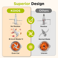 KOIOS Food Processor, 500W Electric Food Chopper with 2 Bowls (8 Cup+8 Cup) & 2 Bi-Level Blades&, Small Electric Grinder Meat Processor for Nuts, Meat, Onion, Garlic, Baby Food，Black