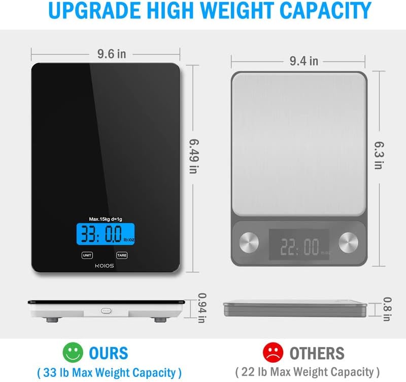 Buy Rechargeable Waterproof Digital Food Scale With Tempered Glass