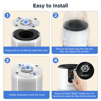 2 Pack KOIOS C150 Air Purifier Filter, Official Certified H13 True HEPA Replacement Filter Compatible with C150 Air Purifier, High-Efficiency 3-in-1 HEPA Activated Carbon,