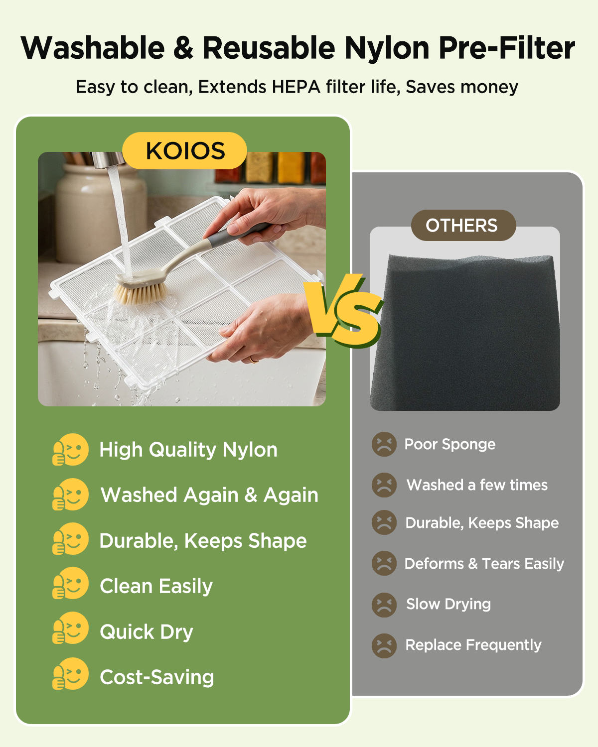 KOIOS Air Purifiers for Home Large Room Up to 2500 sq. ft, H13 HEPA Air Purifier with Washable Filter, PM2.5 AQI, 20dB Sleep Mode, Pet Air Cleaner for Dander, Dust, Pollen, Smoke, Odors, AP2503, White