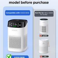 KOIOS BK08 AIir Purifier Filter, Official Certified H13 True HEPA Replacement Filter Compatible with BK08 Air Purifier