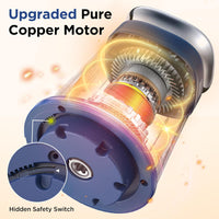 KOIOS Food Processor, 500W Electric Food Chopper with 2 Bowls (8 Cup+8 Cup) & 2 Bi-Level Blades&, Small Electric Grinder Meat Processor for Nuts, Meat, Onion, Garlic, Baby Food