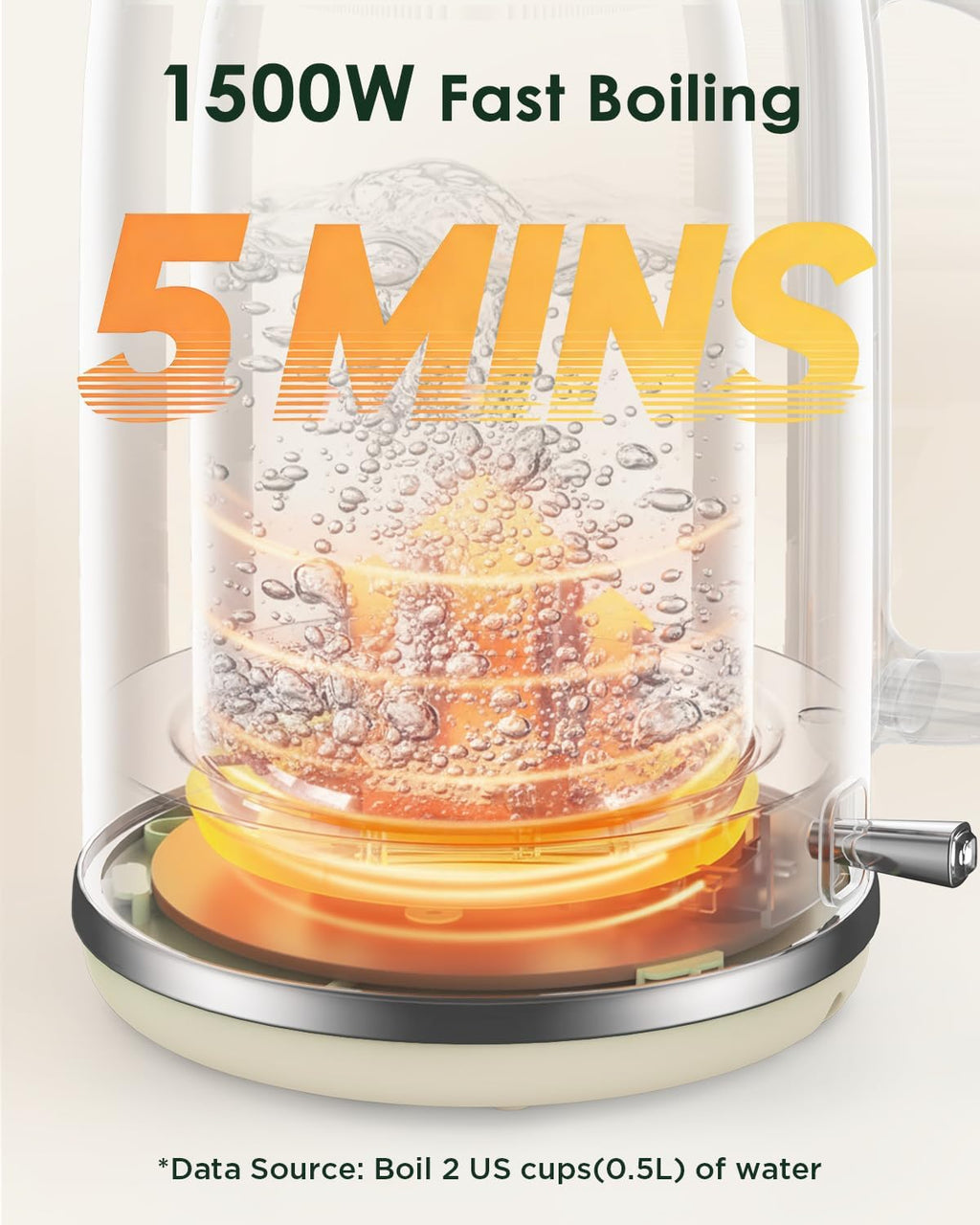 KOIOS 1.8L Kettle | 1500W Fast Boil + Live Temp Gauge