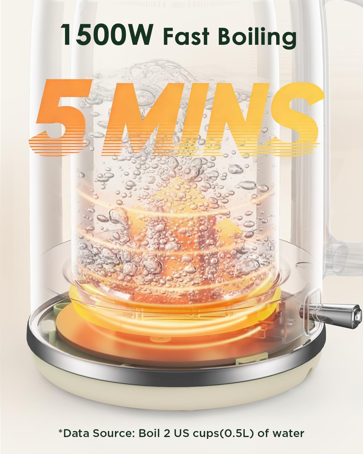 KOIOS 1.8L Kettle | 1500W Fast Boil + Live Temp Gauge