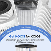 KOIOS BK08 AIir Purifier Filter, Official Certified H13 True HEPA Replacement Filter Compatible with BK08 Air Purifier