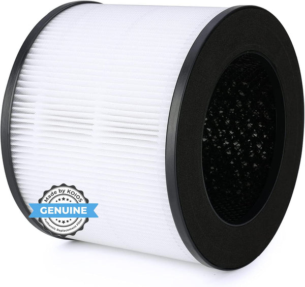 KOIOS H13 True HEPA Filter Compatiable with MOOKA, KOIOS EPI153 Air Purifier, Official Certified Replacement Filter