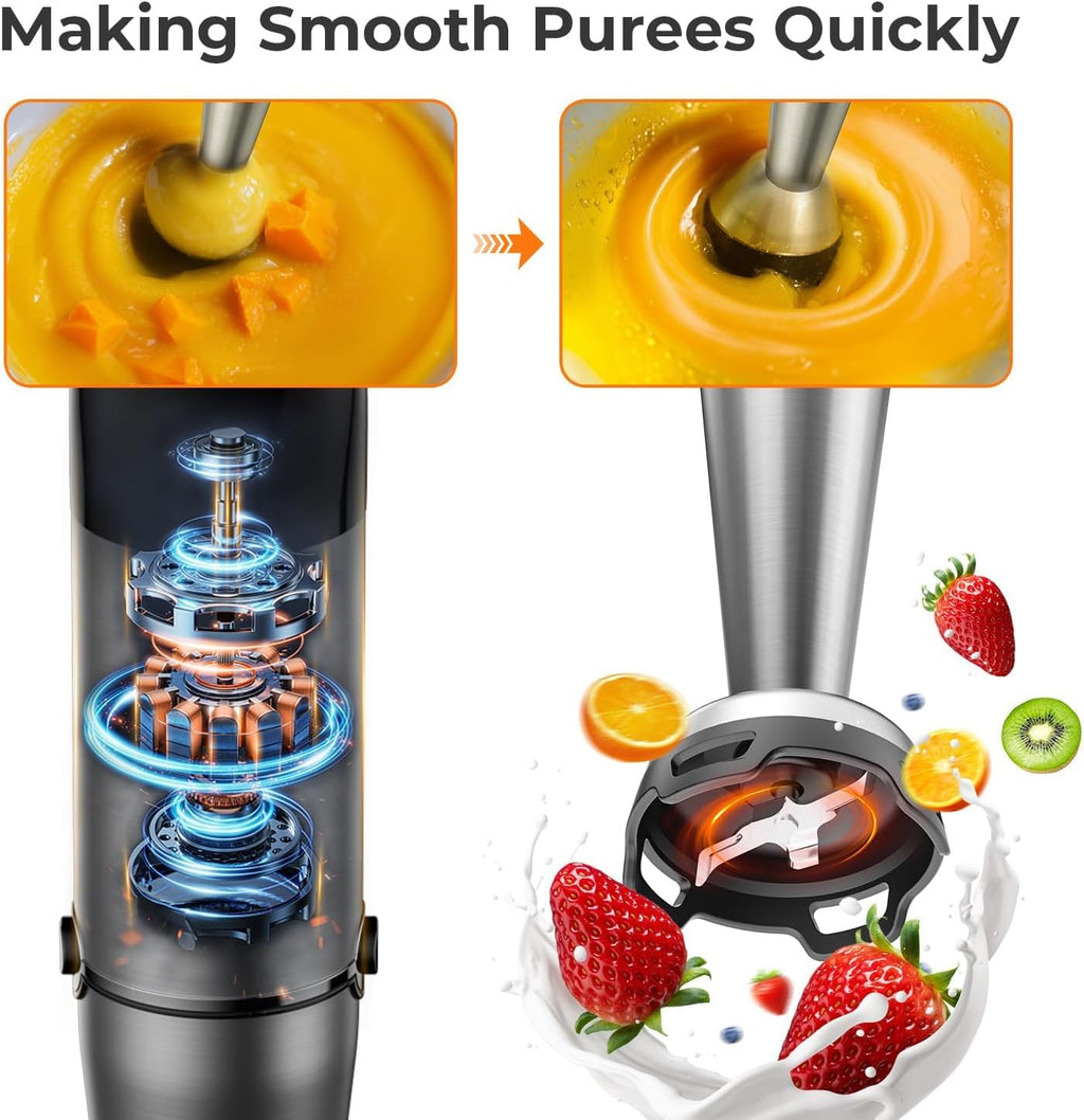 KOIOS Immersion Blender Handheld - Trigger Variable Speed 5-in-1 Immersion Hand Blender 1100W, Anti-Scratch Stainless Steel Shaft, Chopper & Milk Frother, Non-BPA for Soup, Baby Food and Smoothies