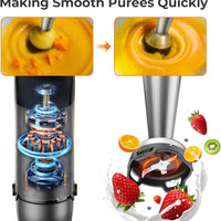 KOIOS Immersion Blender Handheld - Trigger Variable Speed 5-in-1 Immersion Hand Blender 1100W, Anti-Scratch Stainless Steel Shaft, Chopper & Milk Frother, Non-BPA for Soup, Baby Food and Smoothies