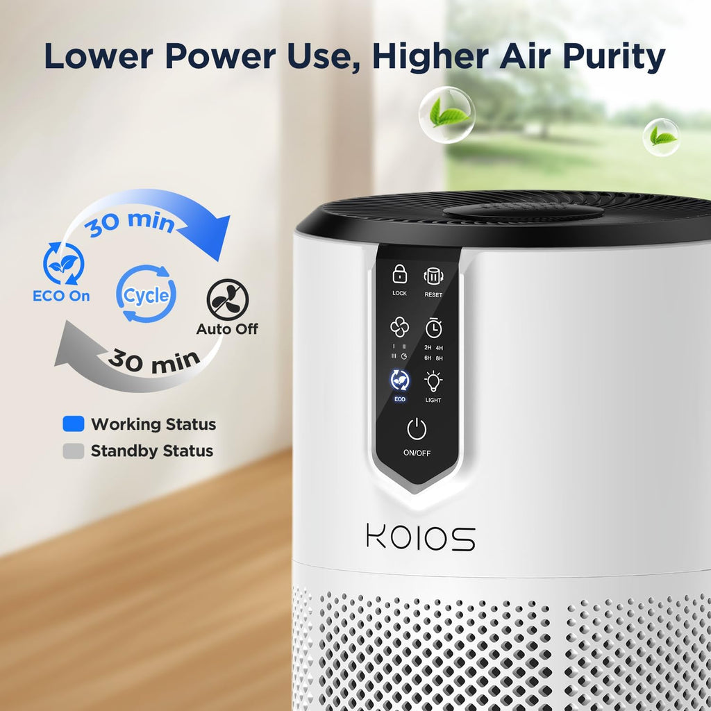 Air Purifiers for Bedroom, KOIOS H13 HEPA Air Purifiers for Home Pets, 15dB Quiet Air Cleaner for Office, Pets Dander, Odors, Smoke, With Eco Mode, Fragrance Sponge, Night Light C150-White