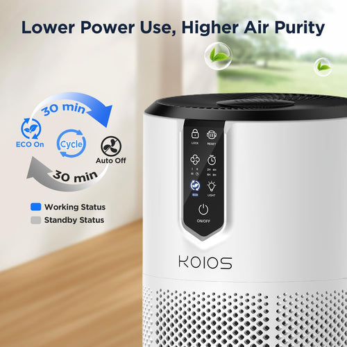 Air Purifiers for Bedroom, KOIOS H13 HEPA Air Purifiers for Home Pets, 15dB Quiet Air Cleaner for Office, Pets Dander, Odors, Smoke, With Eco Mode, Fragrance Sponge, Night Light C150-White