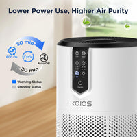 Air Purifiers for Home Large Room Up to 1300 ft², KOIOS H13 True HEPA Air Purifier for Bedroom, 15dB Quiet With Fragrance Sponge & Night Light, Eco Mode, Air Cleaner for Pets and Odors
