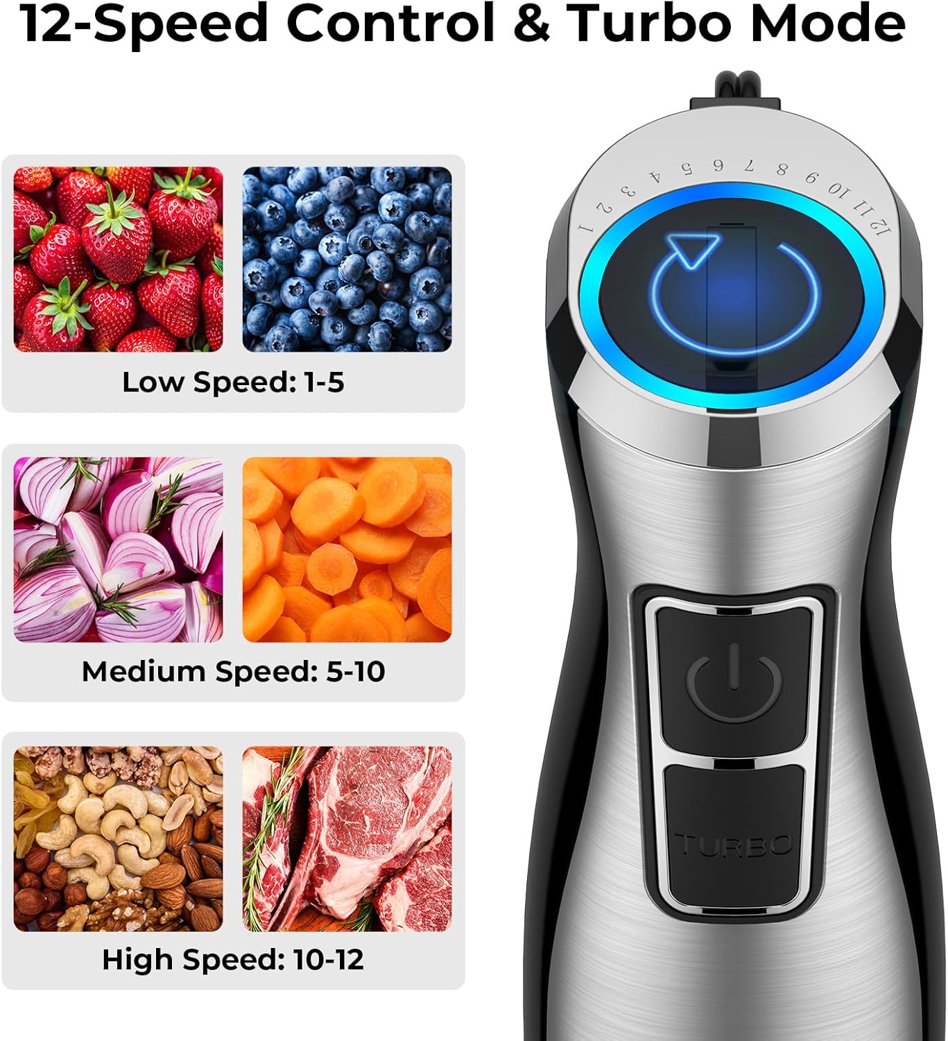 KOIOS Immersion Blender, 1100W 5-in-1 Multi-Purpose Hand Blender, 12-Speed, 600ml Beaker, 500ml Chopper, Egg Whisk, Milk Frother