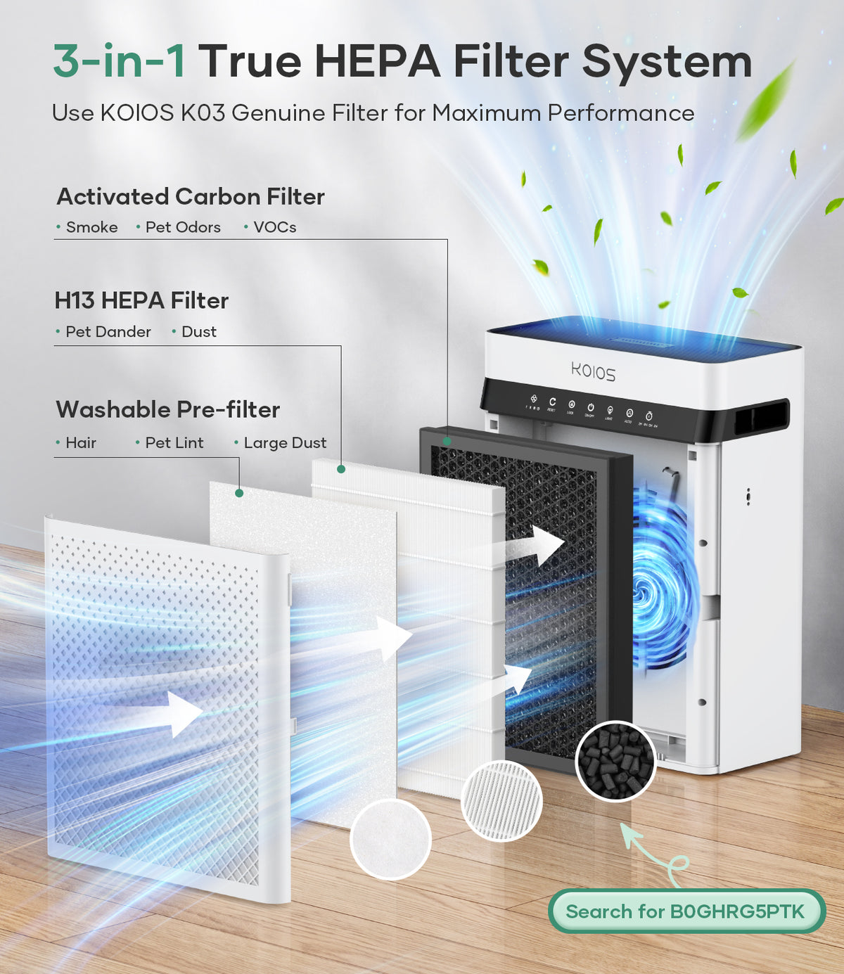 KOIOS H13 True HEPA Air Purifier for Home Pets Large Room 2400 Sq Ft
