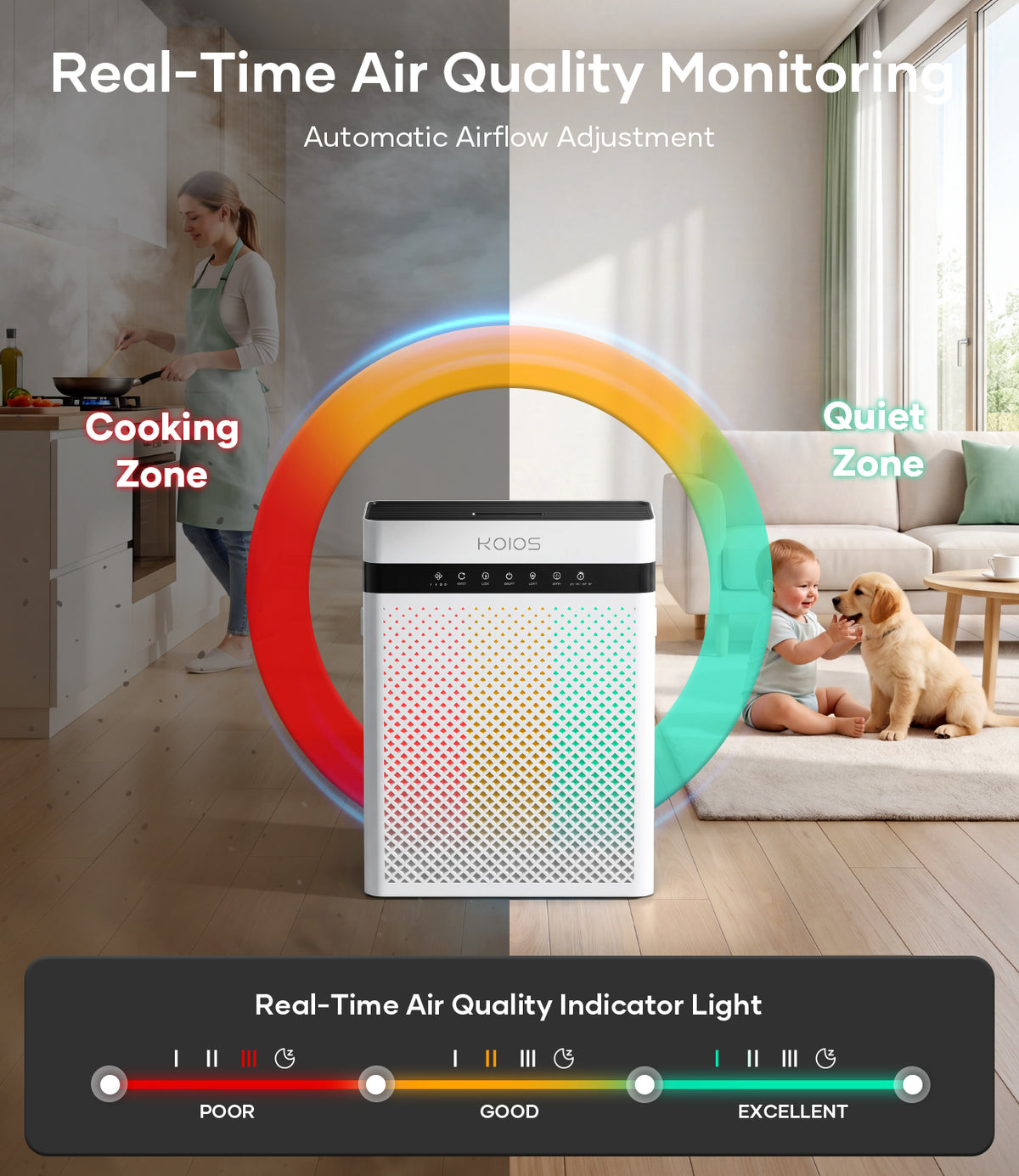KOIOS H13 True HEPA Air Purifier for Home Pets Large Room 2400 Sq Ft