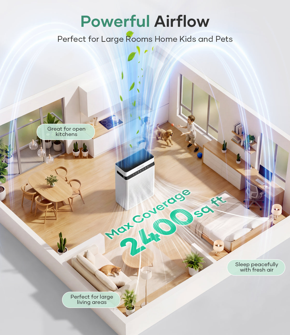 KOIOS H13 True HEPA Air Purifier for Home Pets Large Room 2400 Sq Ft