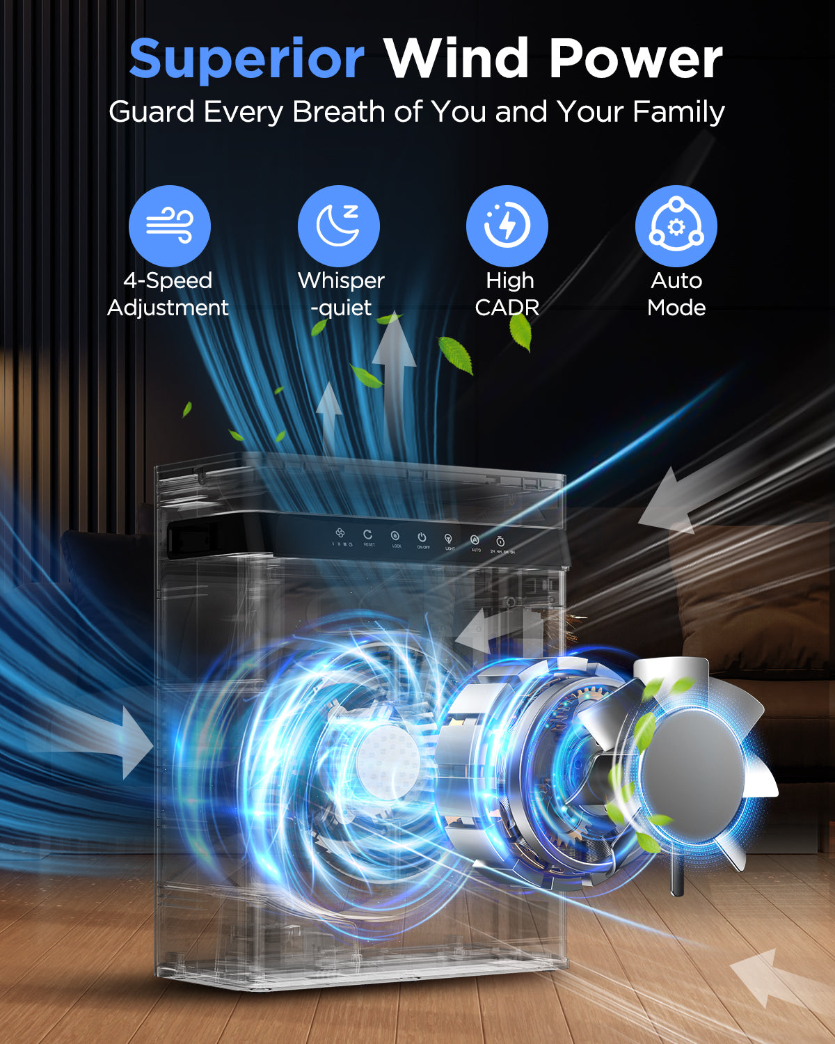 KOIOS Air Purifiers for Home Large Room up to 2400sq.ft, Air Purifier for Home Pets with Washable HEPA Filter, Air Quality Sensor & Aromatherapy, Air Cleaner for Bedroom, Dorm, Office