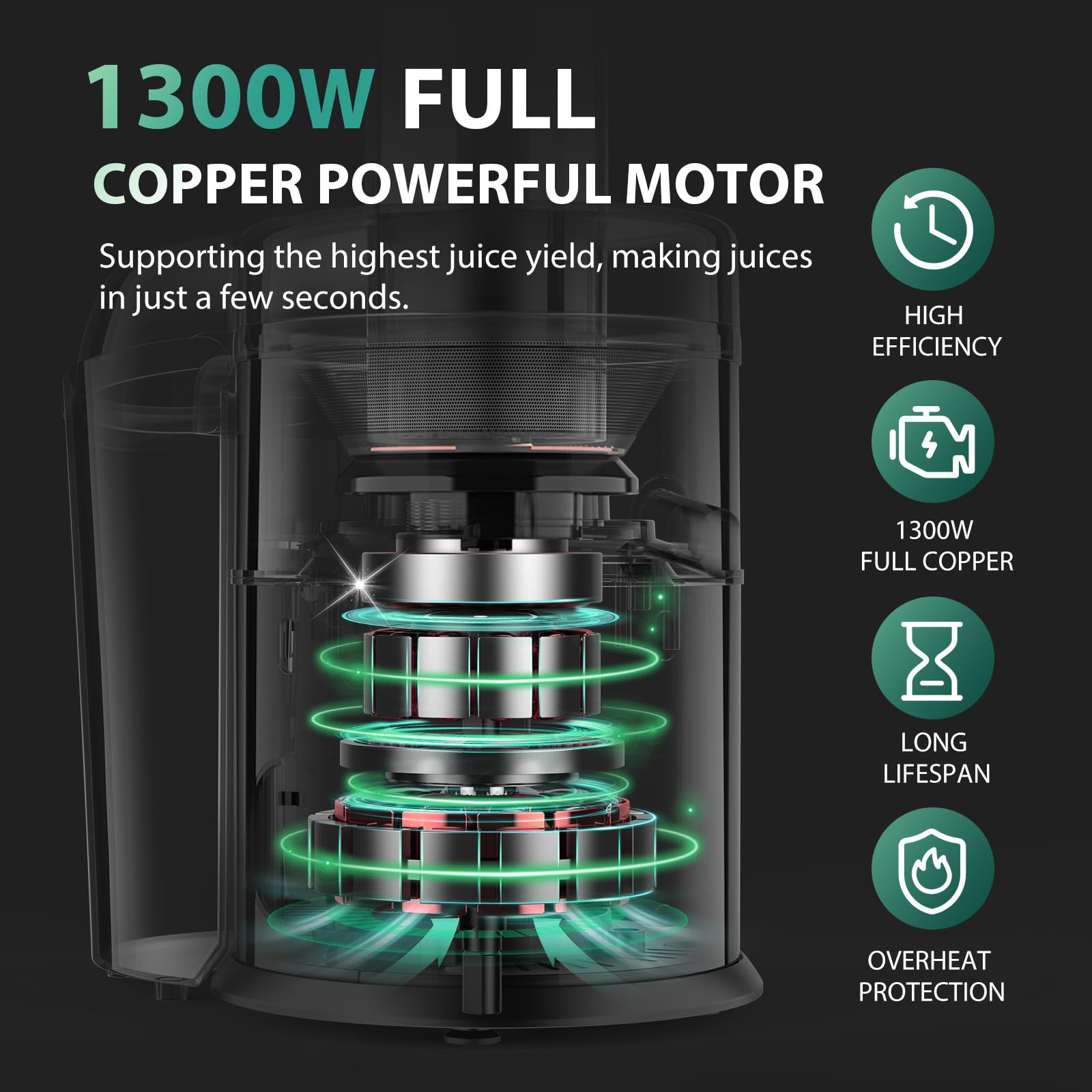 1300W KOIOS Centrifugal Juicer Machines, Juice Extractor with Extra Large 3inch Feed Chute, Full Copper Motor, Titanium-Plated Filter, High Juice Yield, 3 Speeds Mode, Brush included, Non-BPA, Green