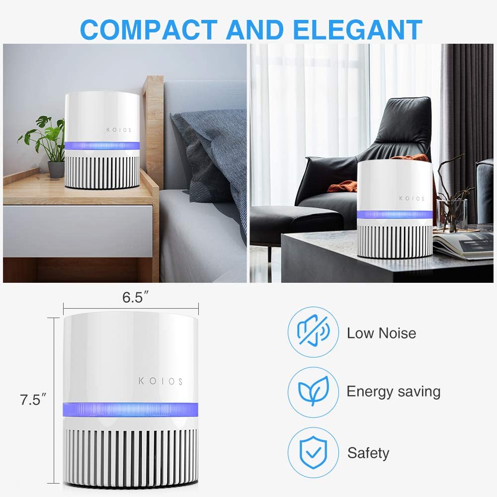 KOIOS Air Purifier for Home, Small Air Purifiers with True HEPA Filter
