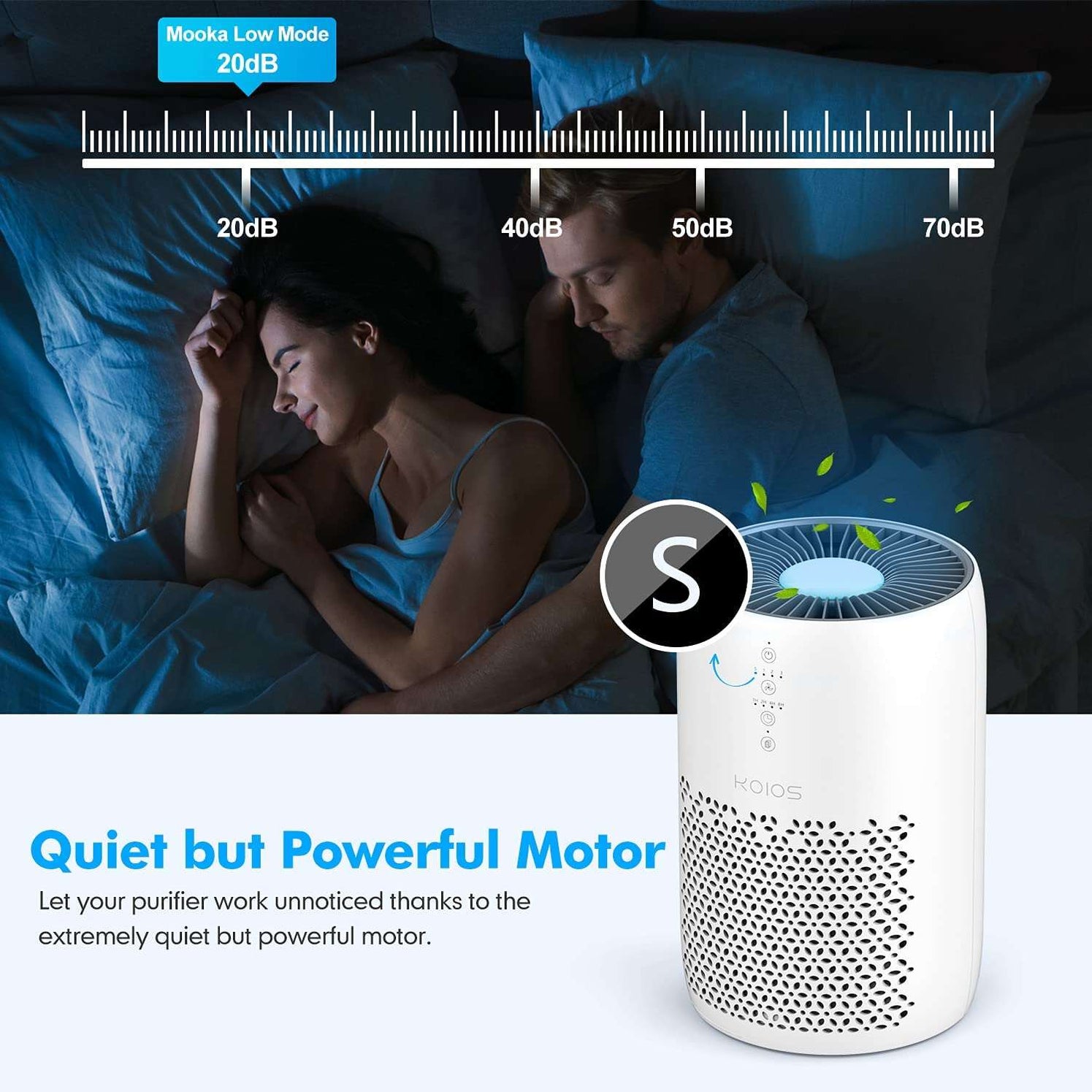 KOIOS EPI153 Home Air Purifier for Large Room Up to 1200 sqft KOIOS